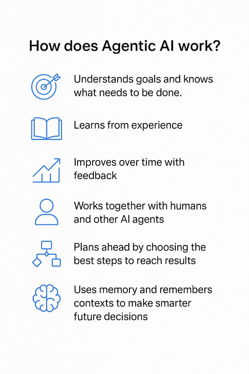 Agentic AI capabilities